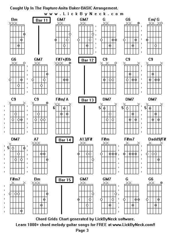 Chord Grids Chart of chord melody fingerstyle guitar song-Caught Up In The Rapture-Anita Baker-BASIC Arrangement,generated by LickByNeck software.